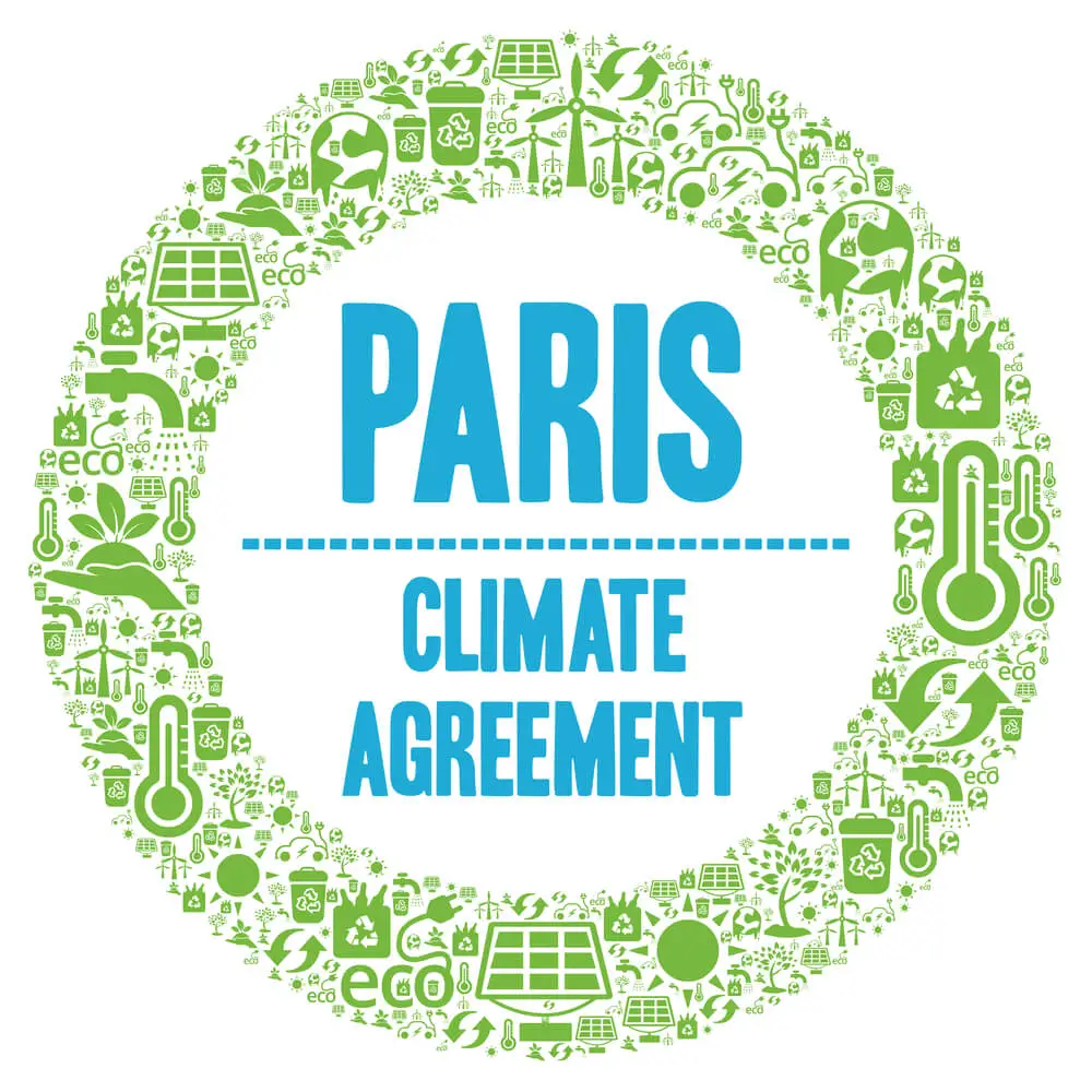 Is the Paris Agreement Good?